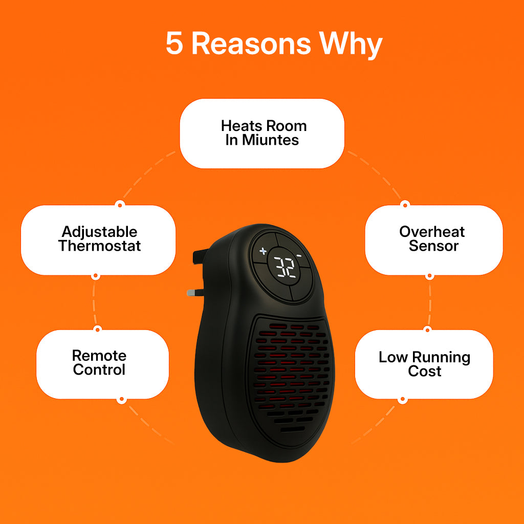 SnugPod Ceramic Heater