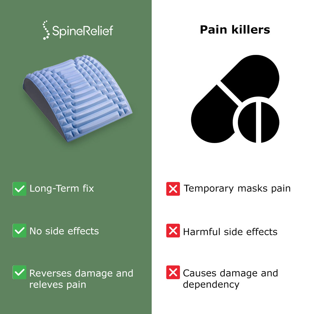 SpineRelief - Neck & Back Stretcher
